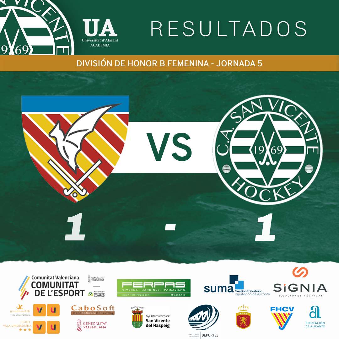Resultado 5 DHB Fem (2)
