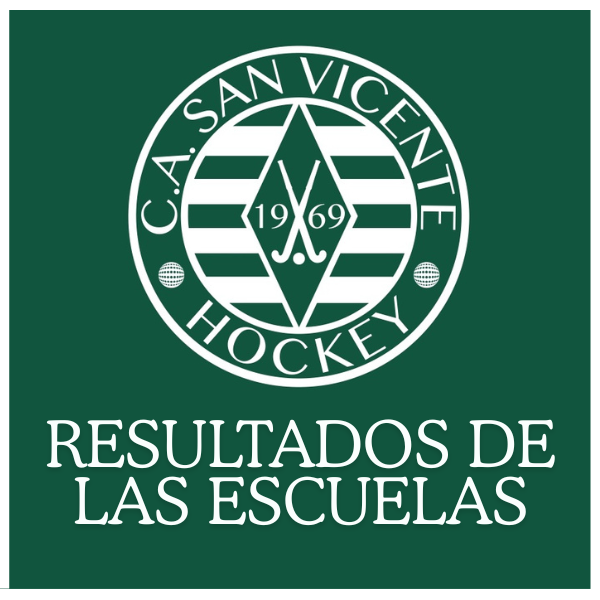 Resultados de la escuela del fin de semana del 20-21 de Septiembre.
