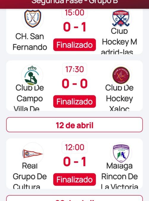 Resultados quinta jornada DHB
