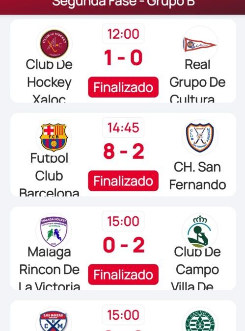 Resultado sexta jornada DHB