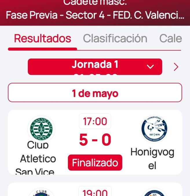 CADETE MASCULINO. RESULTADOS DE LA FASE DE SECTOR EN SAN VICENTE